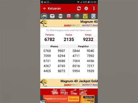 magnum 4d togel|Keluaran Togel Magnum 4D .